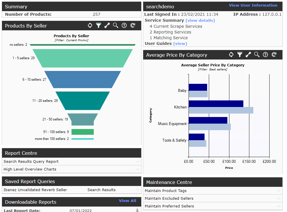 market overview service