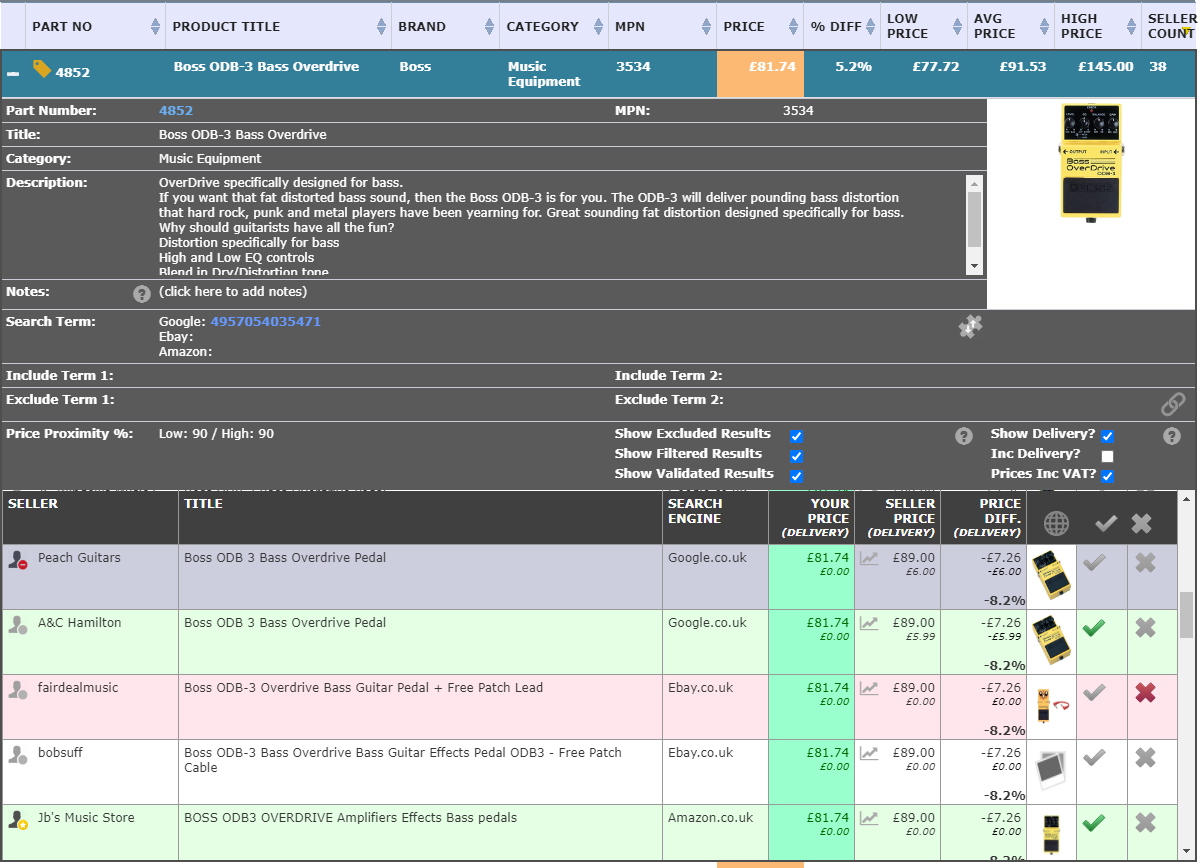 market overview service